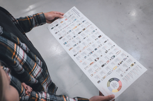 Charger l'image dans la galerie, Carte des producteurs de gin du Québec