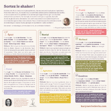 Charger l'image dans la galerie, La roue des arômes du gin québécois